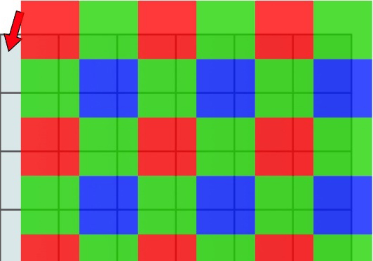 如何選擇科學相機，彩色還是黑白？