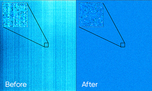 先進定量校準技術